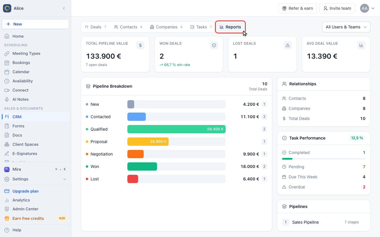 Open Reports