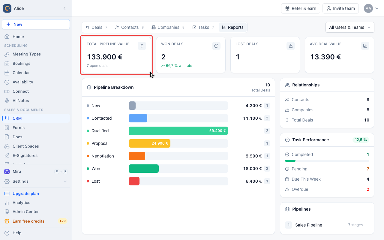 Check the pipeline value