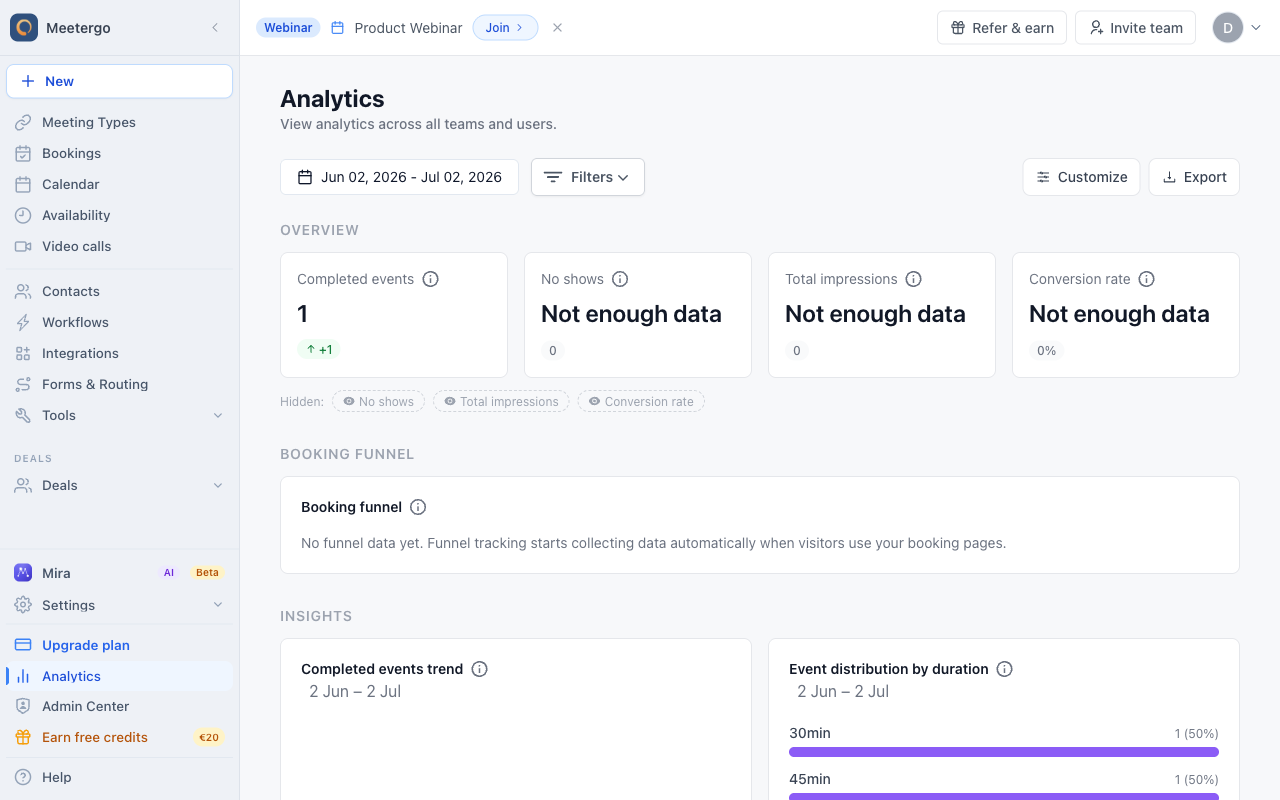 Review the overview metrics